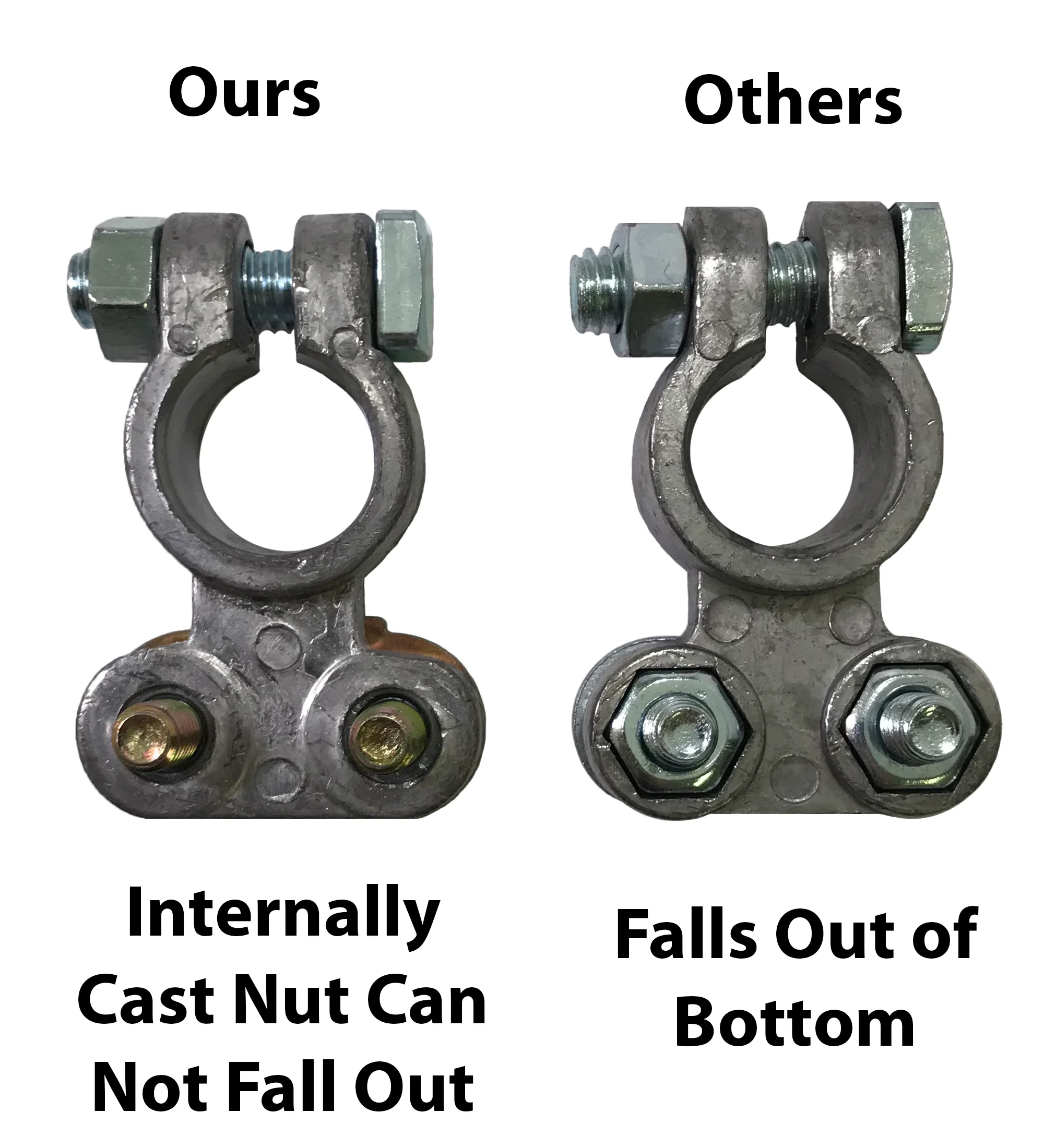 Heavy Duty Top Post Battery Terminals - Fits 6 to 2/0 Gauge Wire - Card of 10 - Image 4